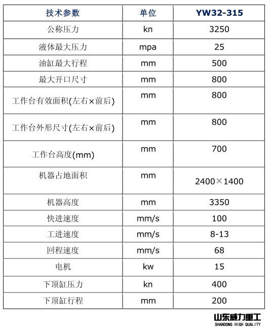 四柱液压机